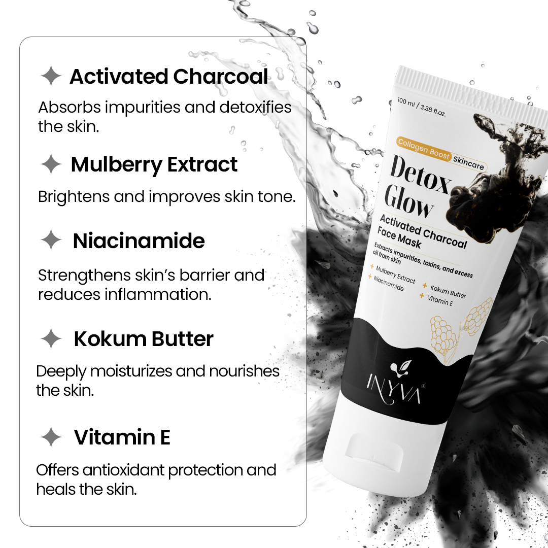 Detox-Glow-Activated-Charcoal Face-Mask 